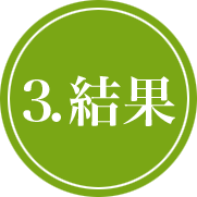 スーパースカルプ発毛センター 新所沢パルコ側店